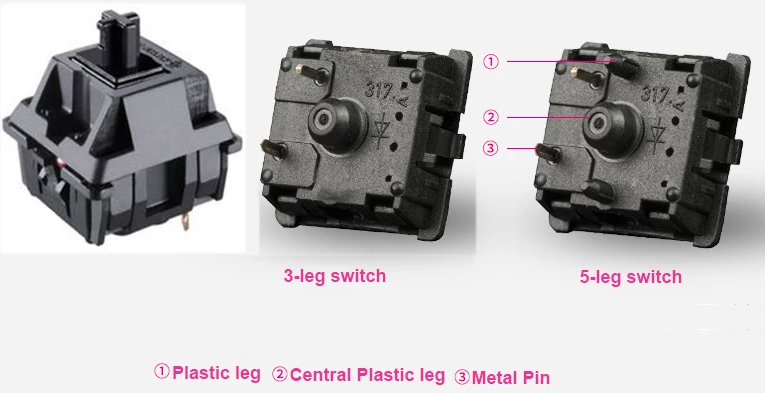 five-leg-keyswitches-work-best-with-taiko-dactyl-keyboard